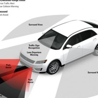 Viaggiare sicuri in auto: l’importanza della manutenzione per i radar installati a bordo