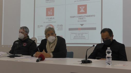 Covid, conto alla rovescia in attesa del vaccino: &quot;La data fondamentale è il 29 dicembre. Siamo pronti a partire il 21 gennaio&quot; (VIDEO)