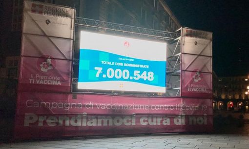 Covid, in Piemonte superata quota 7 milioni di vaccinazioni