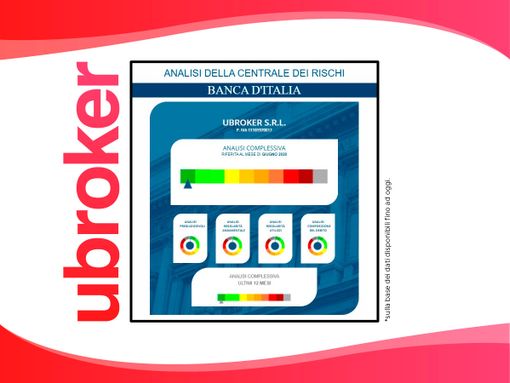 Luce e gas: semaforo verde per Ubroker, azienda sempre piu’ affidabile