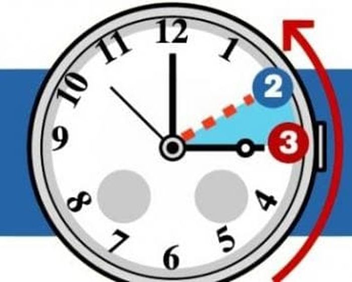 Stanotte ritorna l'ora solare: lancette indietro di un'ora, dormiremo di più