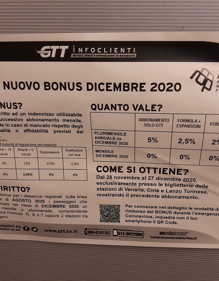 Un cartello sulla Ceres-Torino