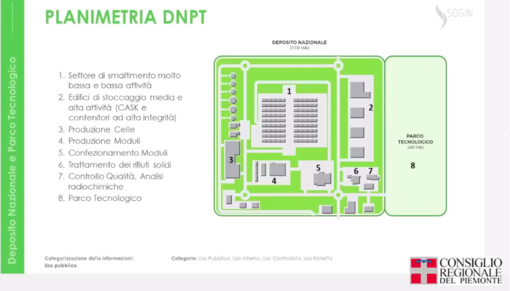 Niente scorie in Canavese