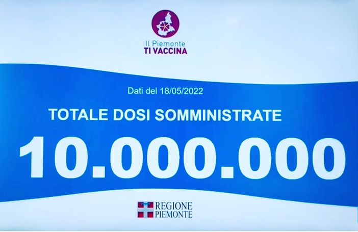 Covid, in Piemonte somministrate 10 milioni di dosi di vaccino Covid, in Piemonte somministrate 10 milioni di dosi di vaccino