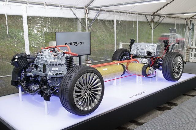 prototipo auto idrogeno