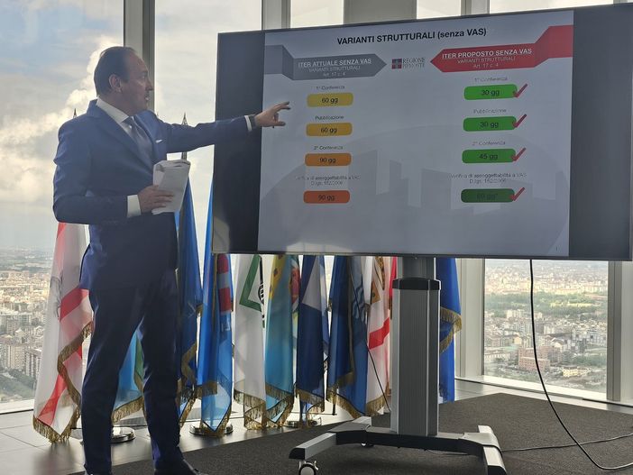 Per l'estate il &quot;Cresci Piemonte&quot;, la legge che dimezza i tempi burocratici per le varianti urbanistiche