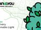 JoinToYou, una giovane azienda bolognese protesa ai vertici della distribuzione della Marijuana Legale in Italia grazie al delivery