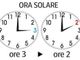 Stanotte torna l'ora solare, lancette indietro di un'ora. L'ora legale tornerà il 29 marzo 2020