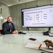 L'assessore al Sociale della Regione Piemonte Maurizio Marrone