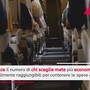 Vacanze, cresce il numero di chi sceglie mete più economiche