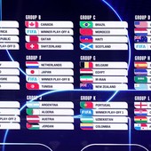 Canada, Svizzera e Qatar per l’Italia se si qualifica ai Mondiali