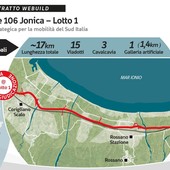 Webuild, contratto da 531 milioni per il lotto 1 della Strada Statale 106 Jonica Webuild, contratto da 531 milioni per il lotto 1 della Strada Statale 106 Jonica