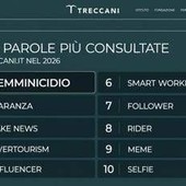 'Femminicidio' è la parola più cercata su Treccani nel 2026 'Femminicidio' è la parola più cercata su Treccani nel 2026