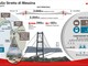 Webuild, il Ponte sullo Stretto entra ufficialmente nella fase operativa