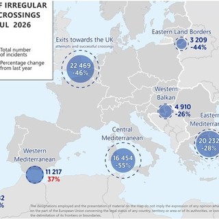 Frontex, ingressi irregolari nell’Ue in calo del 37% nei primi 7 mesi del 2026