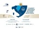 Blue Economy, 4° Summit nazionale su economia del mare