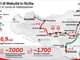 Webuild, in Sicilia 8 progetti strategici con 7 mila posti di lavoro